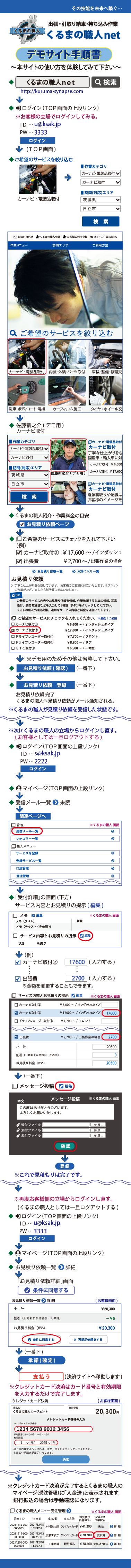 くるまの職人net