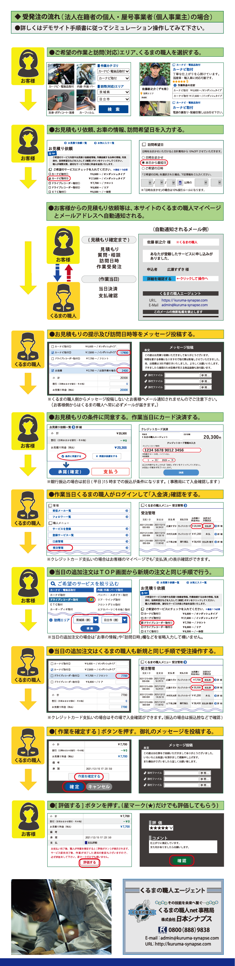 くるまの職人net