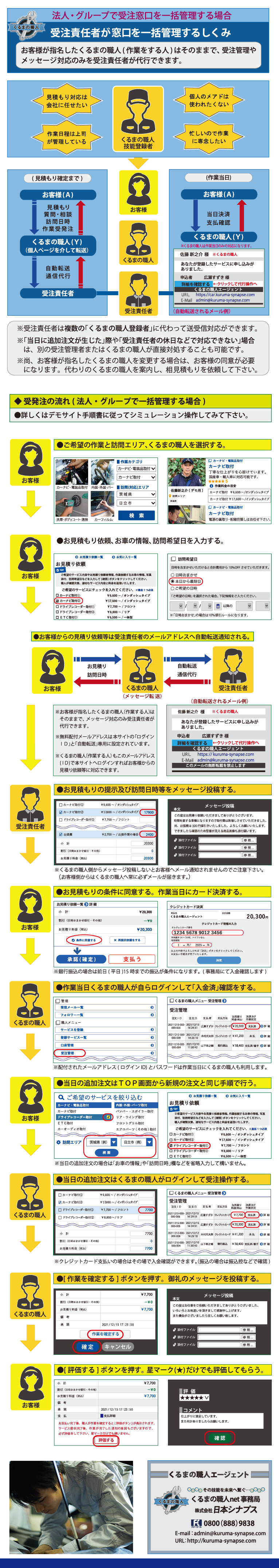 くるまの職人net